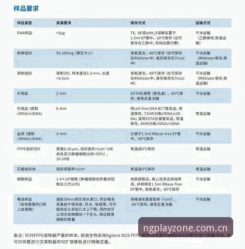 NG体育安全吗 NG体育平台使用完整指南:从注册到投注的实用经验分享