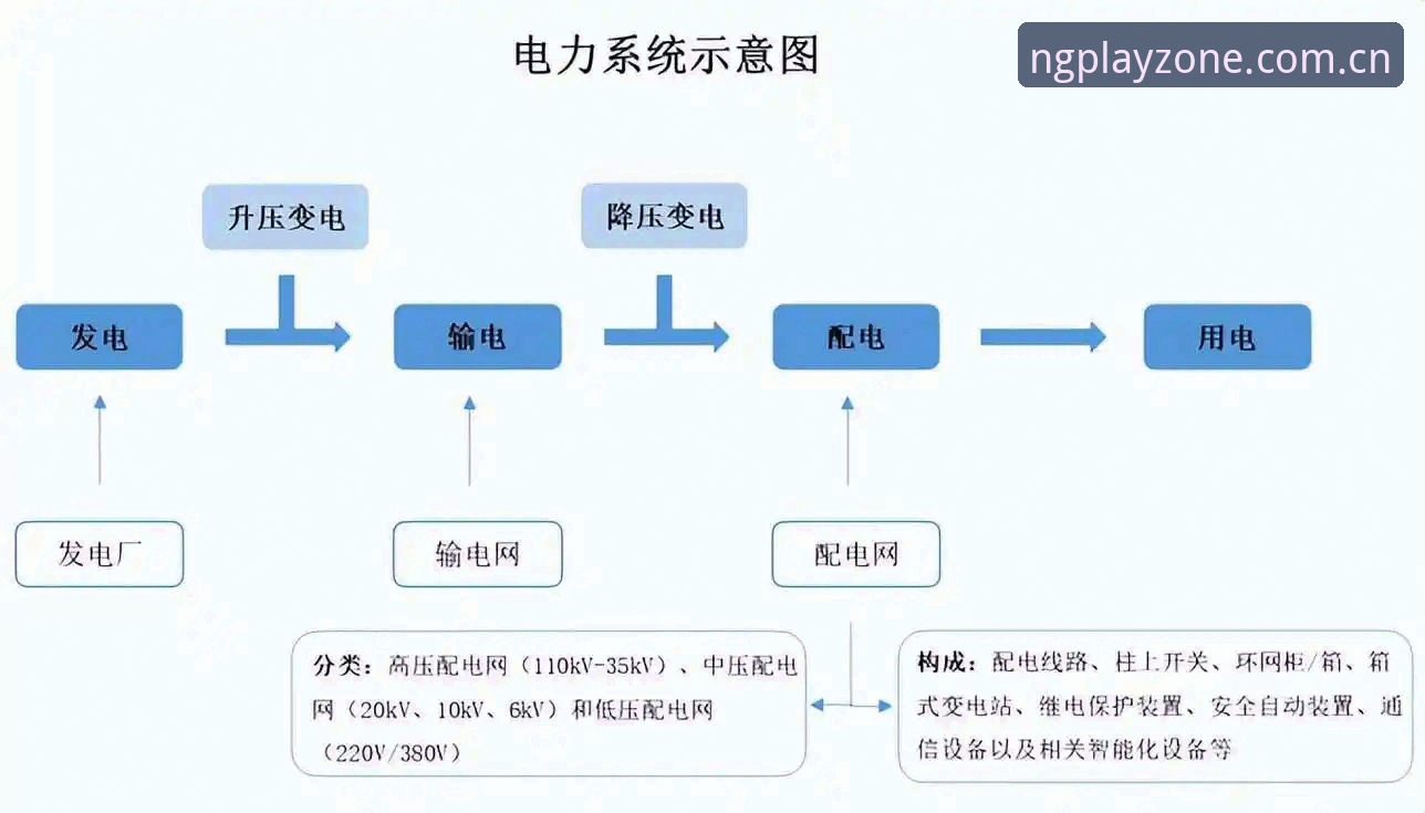 NG体育平台可信度深度分析：从用户反馈到行业趋势的完整指南