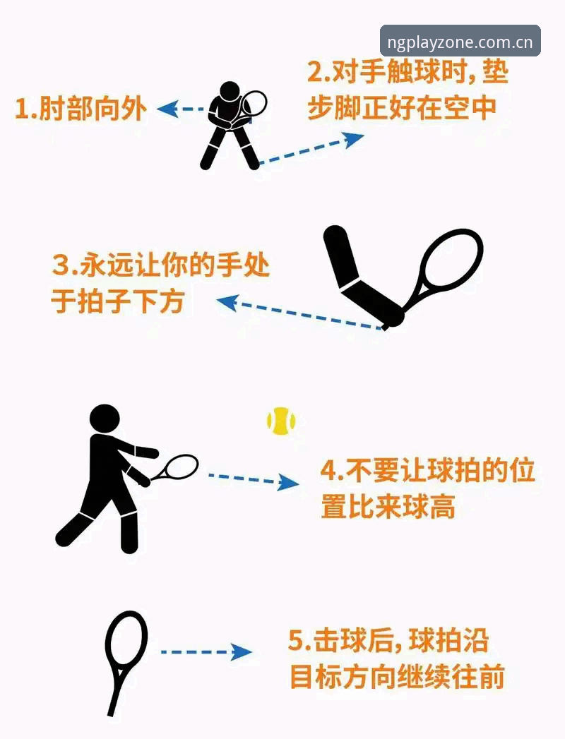 NG体育优缺点 NG体育平台深度评测:7个维度解析NG体育优缺点与使用技巧